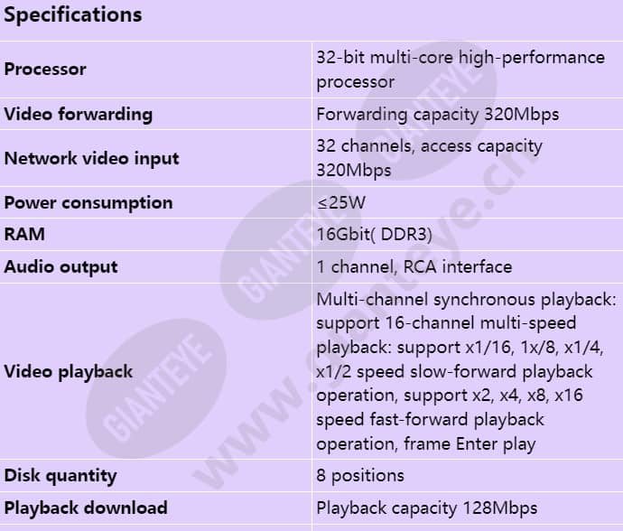nvr800-b08-32_s_en-0.jpg