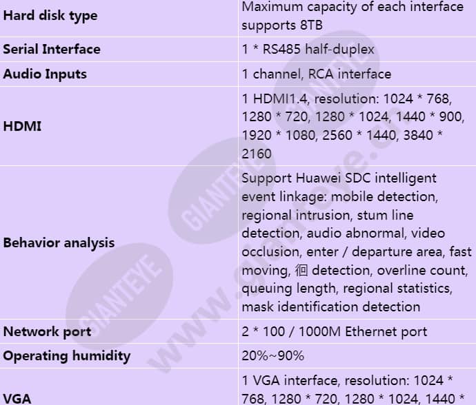 nvr800-b08-32_s_en-2.jpg