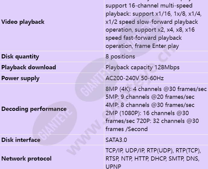 nvr800-b08_s_en-1.jpg