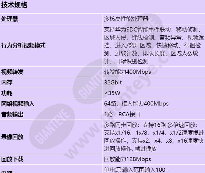 nvr800-b16-64_s_cn-0.jpg