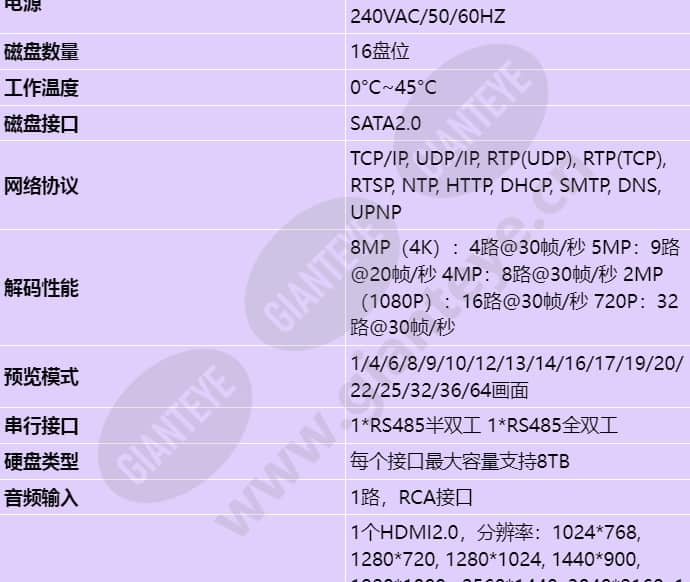 nvr800-b16-64_s_cn-1.jpg