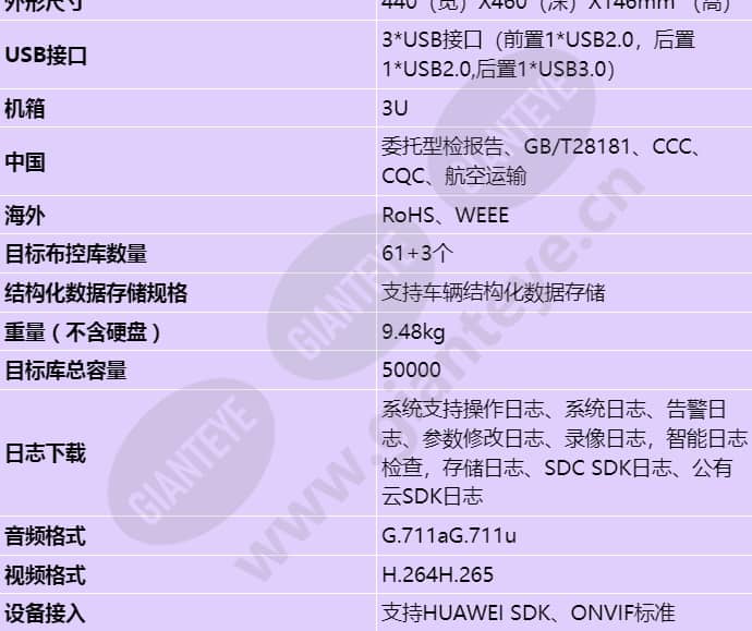 nvr800-b16-64_s_cn-3.jpg