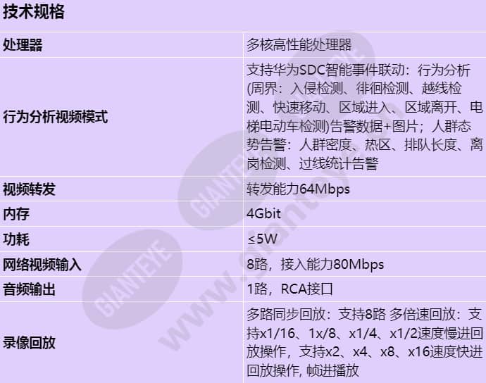 nvr800-c01-04p-8-channel_s_cn-0.jpg