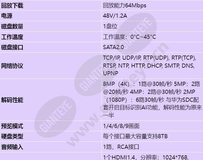 nvr800-c01-04p-8-channel_s_cn-1.jpg
