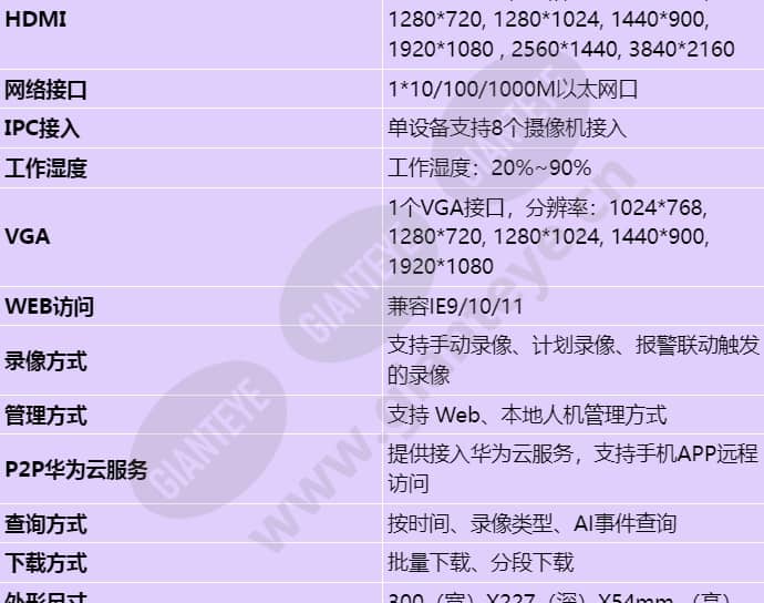 nvr800-c01-04p-8-channel_s_cn-2.jpg