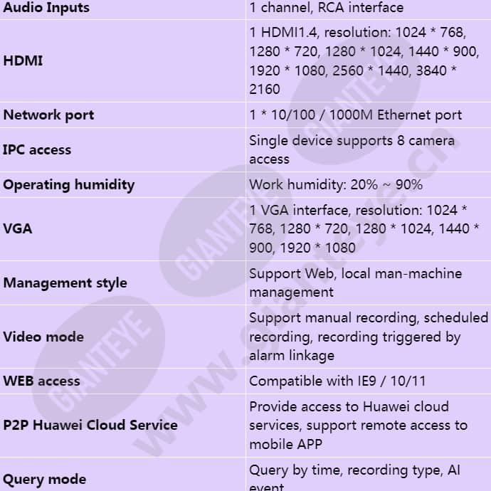 nvr800-c01-04p-8-channel_s_en-2.jpg