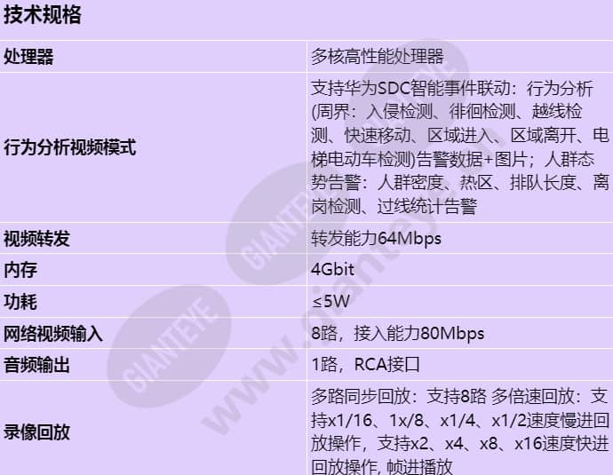 nvr800-c01-04p-z01-8-channel_s_cn-0.jpg