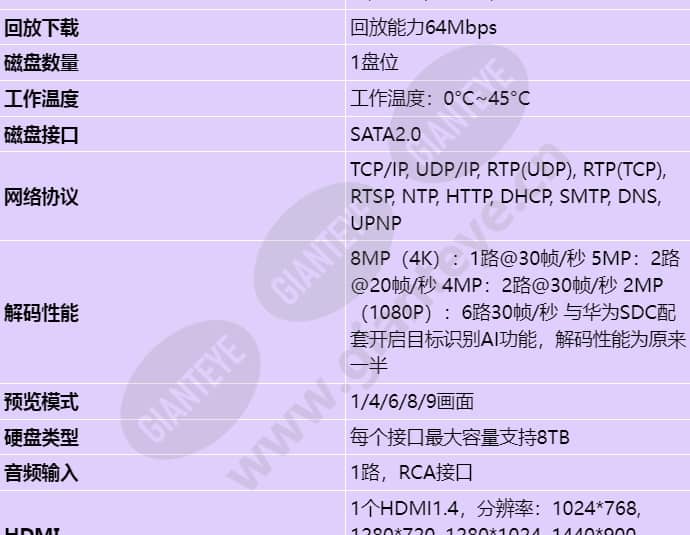 nvr800-c01-04p-z01-8-channel_s_cn-1.jpg