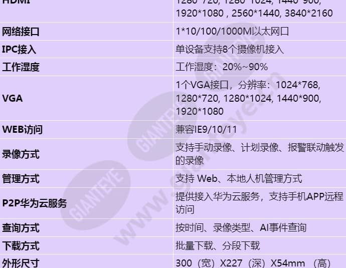 nvr800-c01-04p-z01-8-channel_s_cn-2.jpg