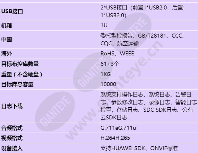 nvr800-c01-04p-z01-8-channel_s_cn-3.jpg