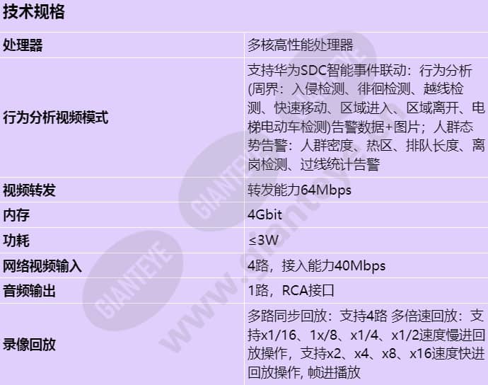 nvr800-c01-4-channel_s_cn-0.jpg