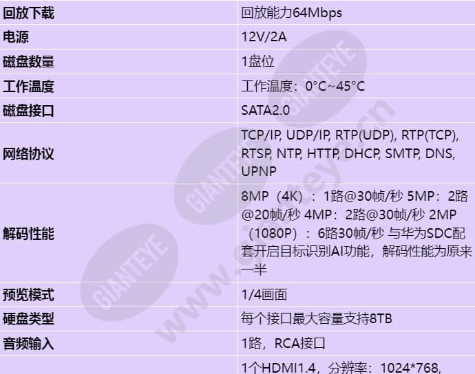 nvr800-c01-4-channel_s_cn-1.jpg