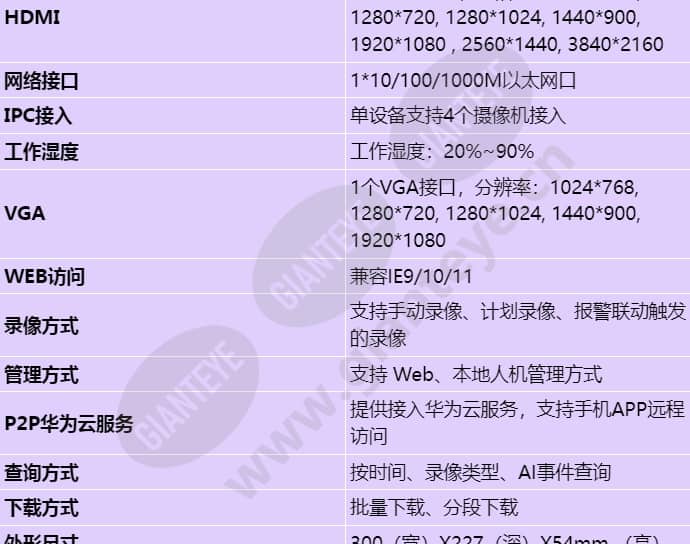 nvr800-c01-4-channel_s_cn-2.jpg