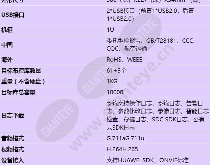 nvr800-c01-4-channel_s_cn-3.jpg