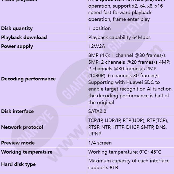 nvr800-c01-4-channel_s_en-1.jpg