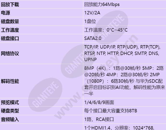 nvr800-c01-8-channel_s_cn-1.jpg