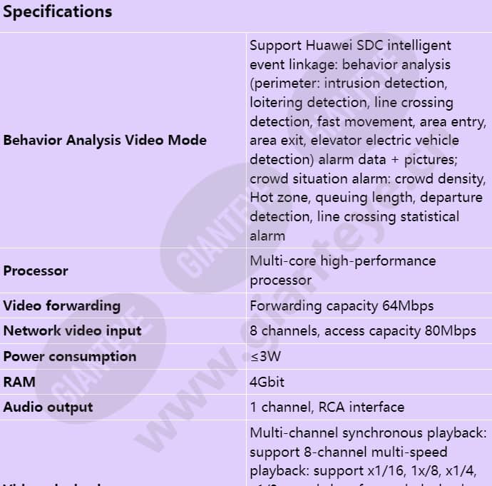 nvr800-c01-z01-8-channel_s_en-0.jpg