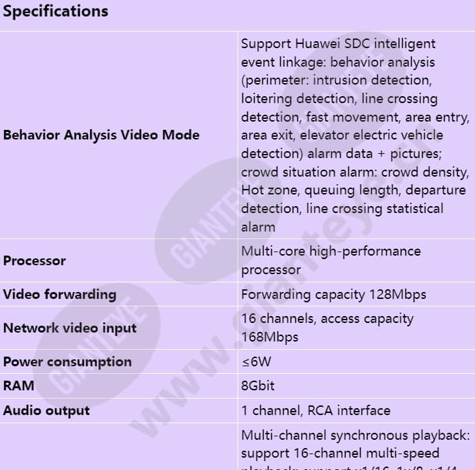 nvr800-c02-16-channel_s_en-0.jpg