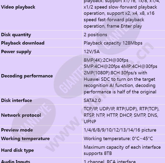 nvr800-c02-16-channel_s_en-1.jpg