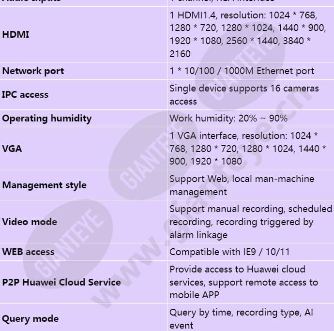 nvr800-c02-16-channel_s_en-2.jpg