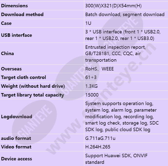 nvr800-c02-16-channel_s_en-3.jpg