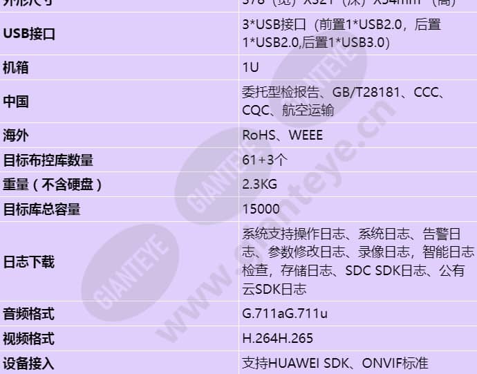 nvr800-c02-16p-16-channel_s_cn-3.jpg