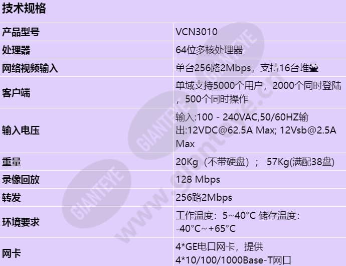 vcn3010_s_cn-0.jpg