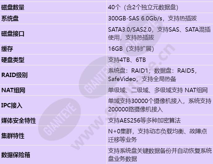 vcn3010_s_cn-1.jpg