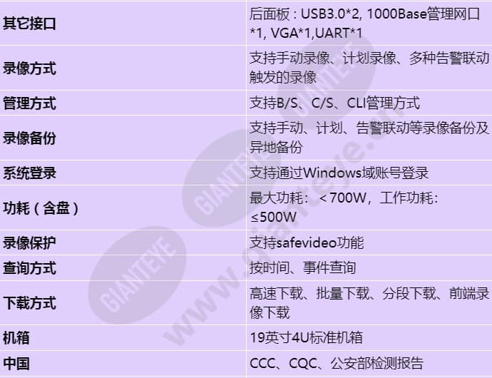 vcn3010_s_cn-2.jpg