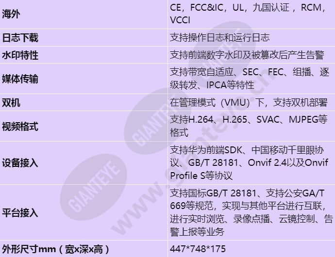 vcn3010_s_cn-3.jpg