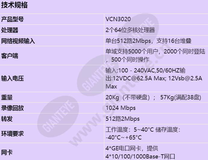 vcn3020_s_cn-0.jpg