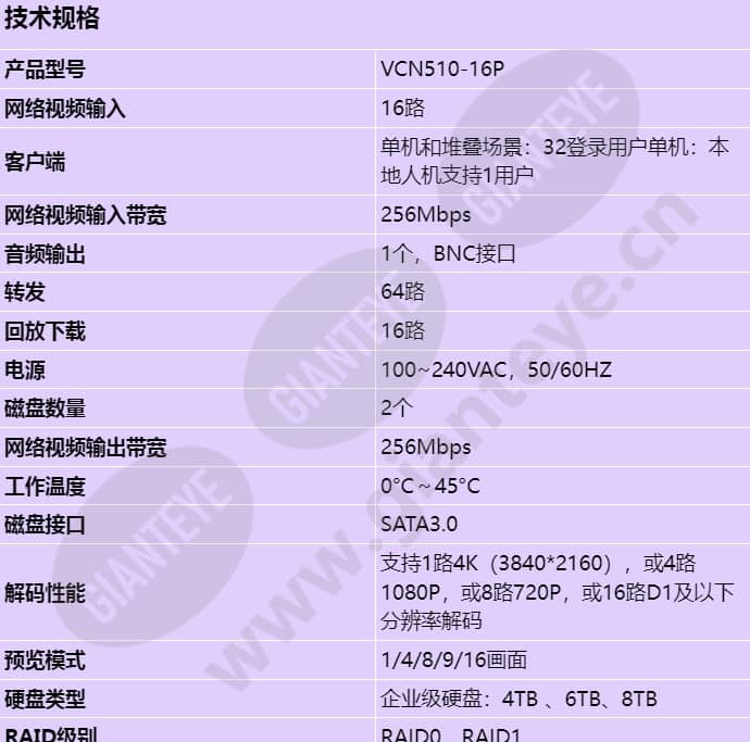 vcn510-16p_s_cn-0.jpg