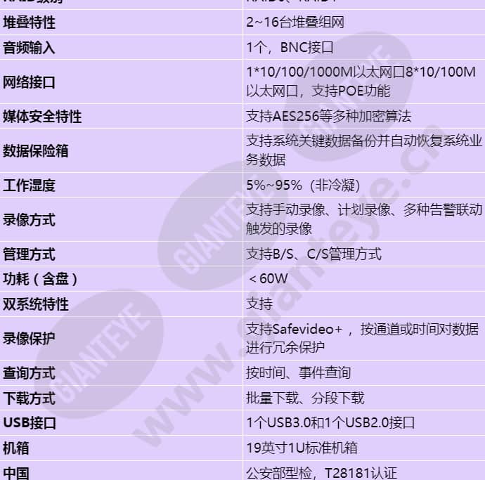vcn510-16p_s_cn-1.jpg