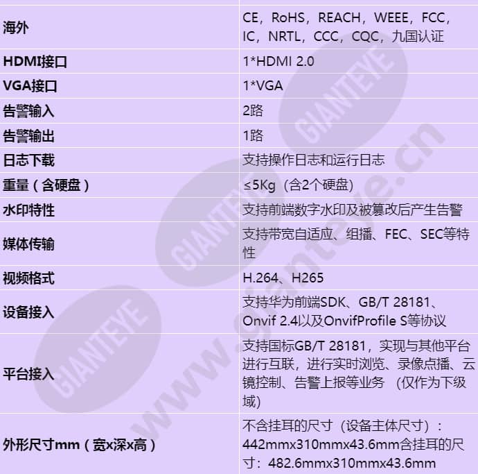 vcn510-16p_s_cn-2.jpg