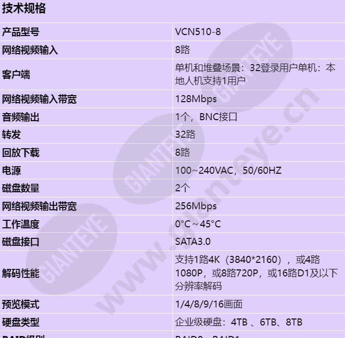 vcn510-8_s_cn-0.jpg