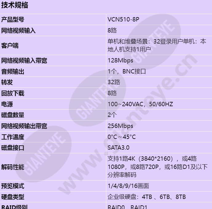 vcn510-8p_s_cn-0.jpg