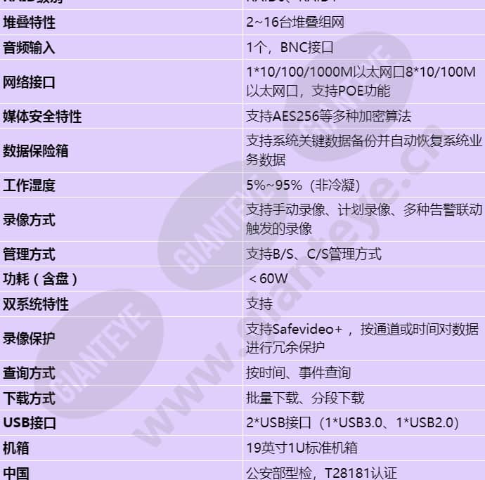 vcn510-8p_s_cn-1.jpg