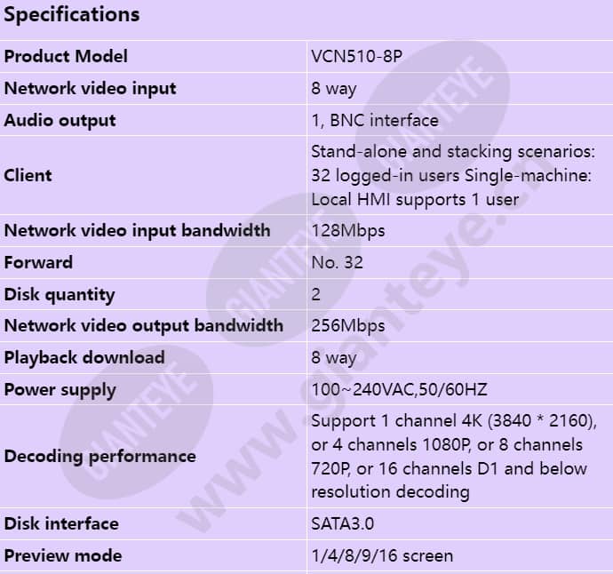 vcn510-8p_s_en-0.jpg