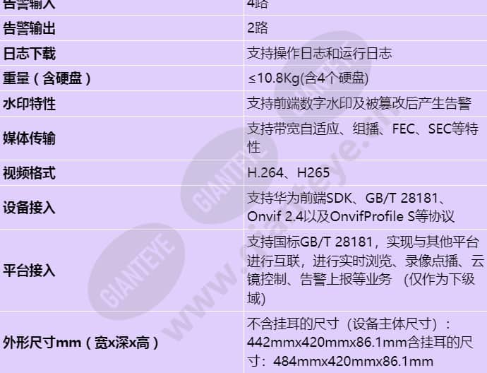 vcn520-32_s_cn-3.jpg