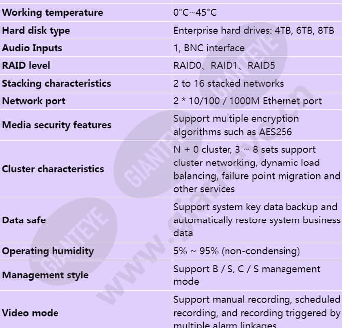 vcn520-32_s_en-1.jpg