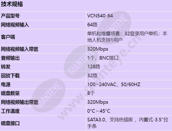 vcn540-64_s_cn-0.jpg