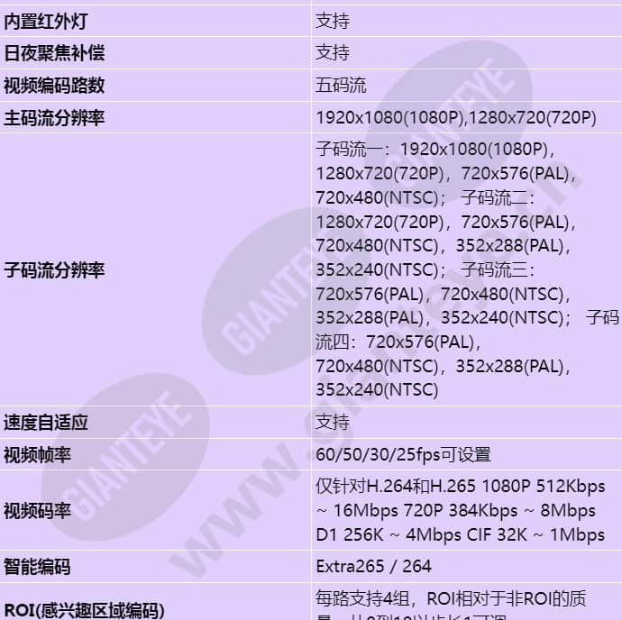 x2221-i_s_cn-3.jpg