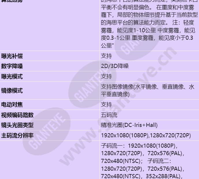 x2221-vl_s_cn-4.jpg