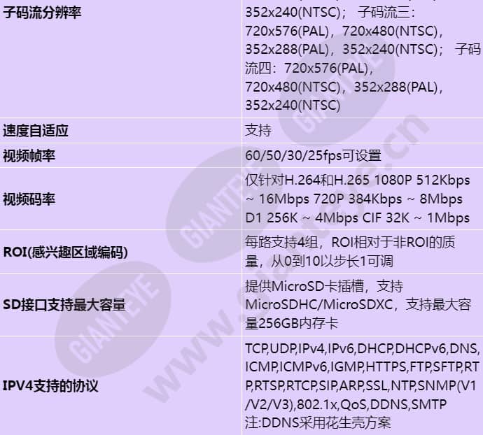 x2221-vl_s_cn-5.jpg
