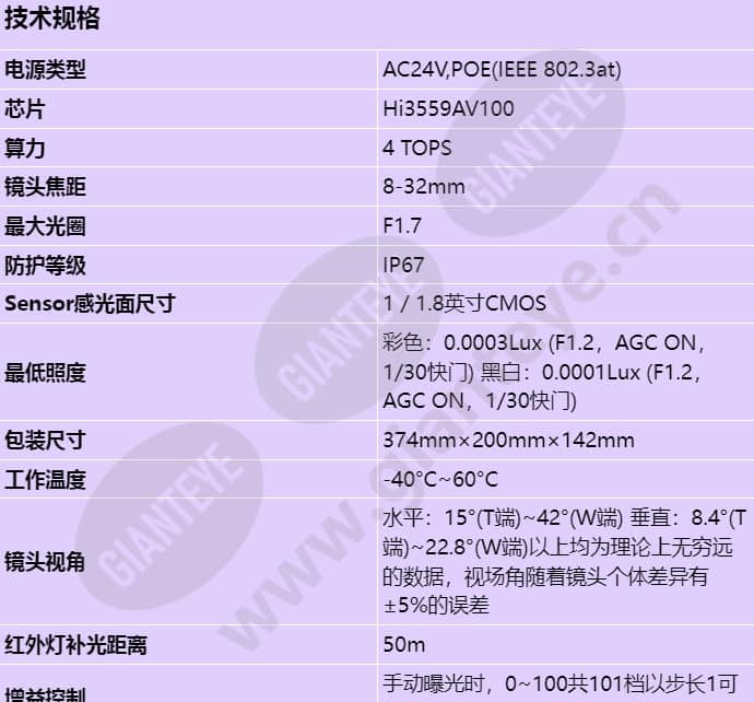 x2241-10-fli(8-32mm)_s_cn-0.jpg