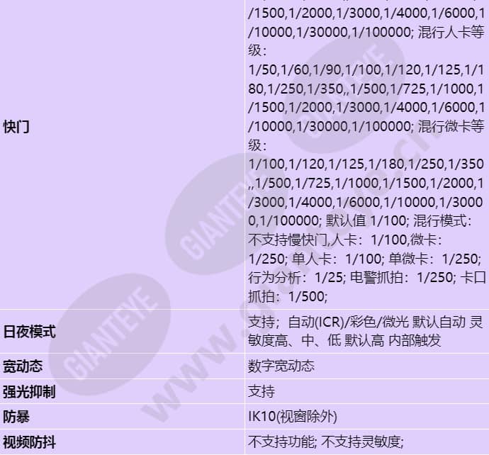 x2241-10-fli(8-32mm)_s_cn-2.jpg