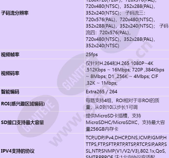x2241-10-fli(8-32mm)_s_cn-4.jpg