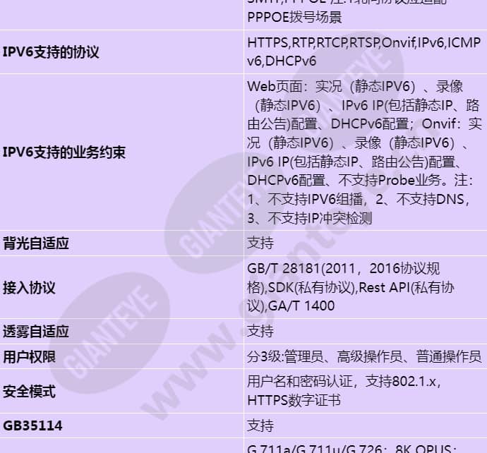 x2241-10-fli(8-32mm)_s_cn-5.jpg