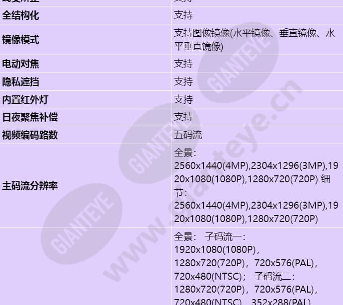 x2241-10-hli-e2(10-50mm)(4mm)_s_cn-4.jpg