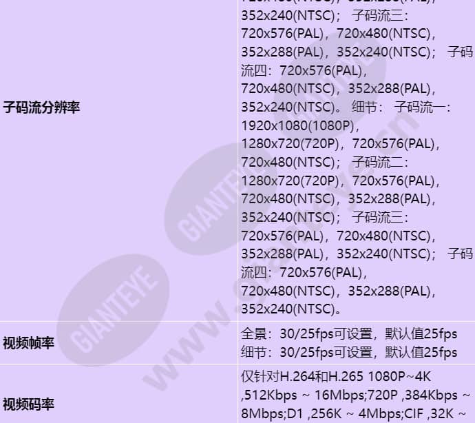 x2241-10-hli-e2(10-50mm)(4mm)_s_cn-5.jpg